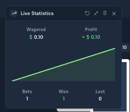Live-Statistiken von Acebet Roulette