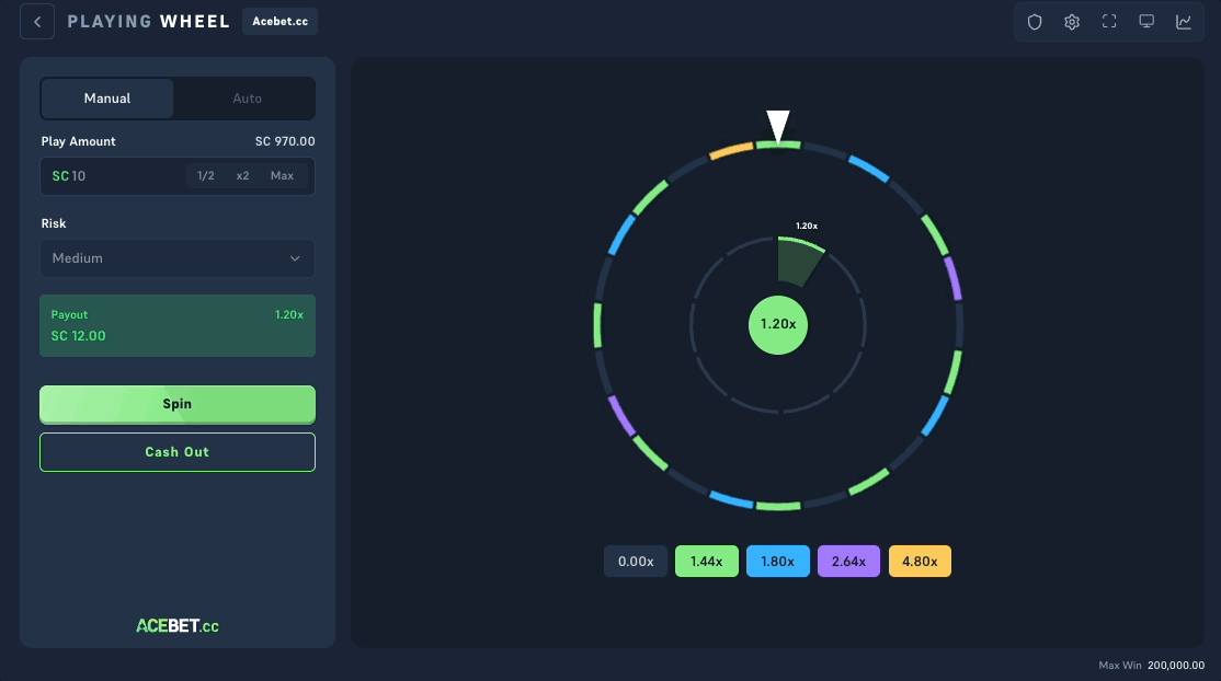 Acebet Wheel mit aufgebautem Multiplikator und Cashout
